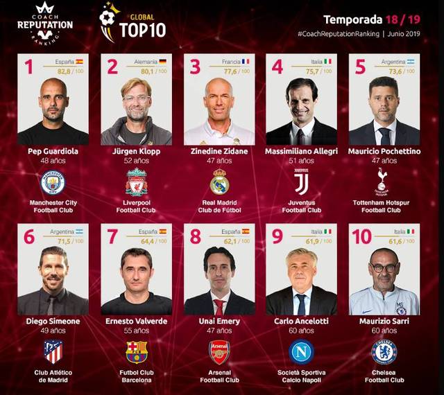 关将非比赛 关将非比赛